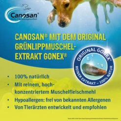 Canosan® Kautabletten Für Hunde -Haustierprodukte canosan kauwtabletten voor hond 213638 0500 none