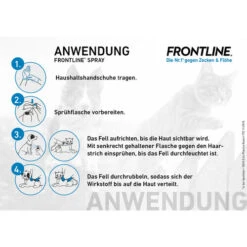 Frontline Spray Gegen Zecken Und Flöhe Für Hunde Und Katzen -Haustierprodukte frontline spray 183898 0500 none