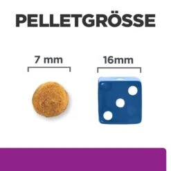 Hill's Prescription Diet Y/d Thyroid Care -Haustierprodukte hills yd thyroid care prescription diet feline 217951 0500 none