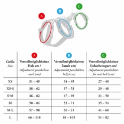 Hunter Sicherheitsgeschirr Maldon -Haustierprodukte hunter veiligheidsharnas maldon 221561 0500 none
