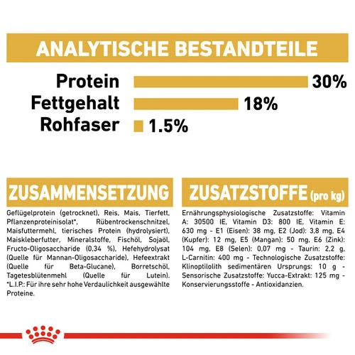 Royal Canin Cavalier King Charles Puppy - Hundefutter 10 Royal Canin Cavalier King Charles Puppy - Hundefutter – Bild 8